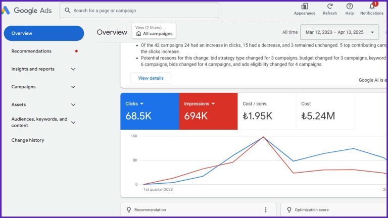 نتائج حقيقية لحملة تسويق عبر جوجل