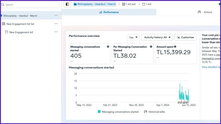 نتائج حقيقية لحملة تسويق عبر ميتا